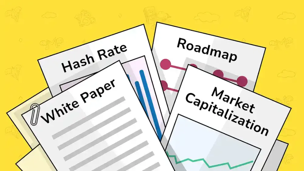 Fundamental Analysis